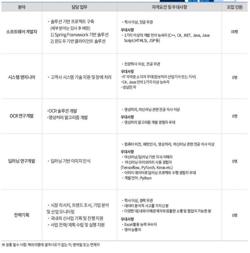 [추천] ㈜모바일리더·인지소프트 공채 15기 하반기 신입사원 채용 모집상세