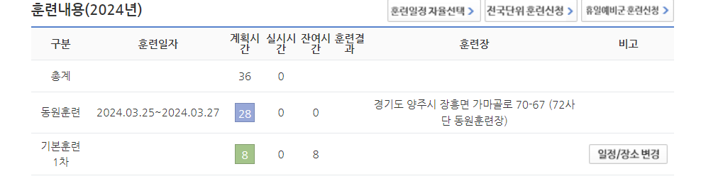 예비군 홈페이지에서 확인했습니다. 20-71803951 안계원입니다.