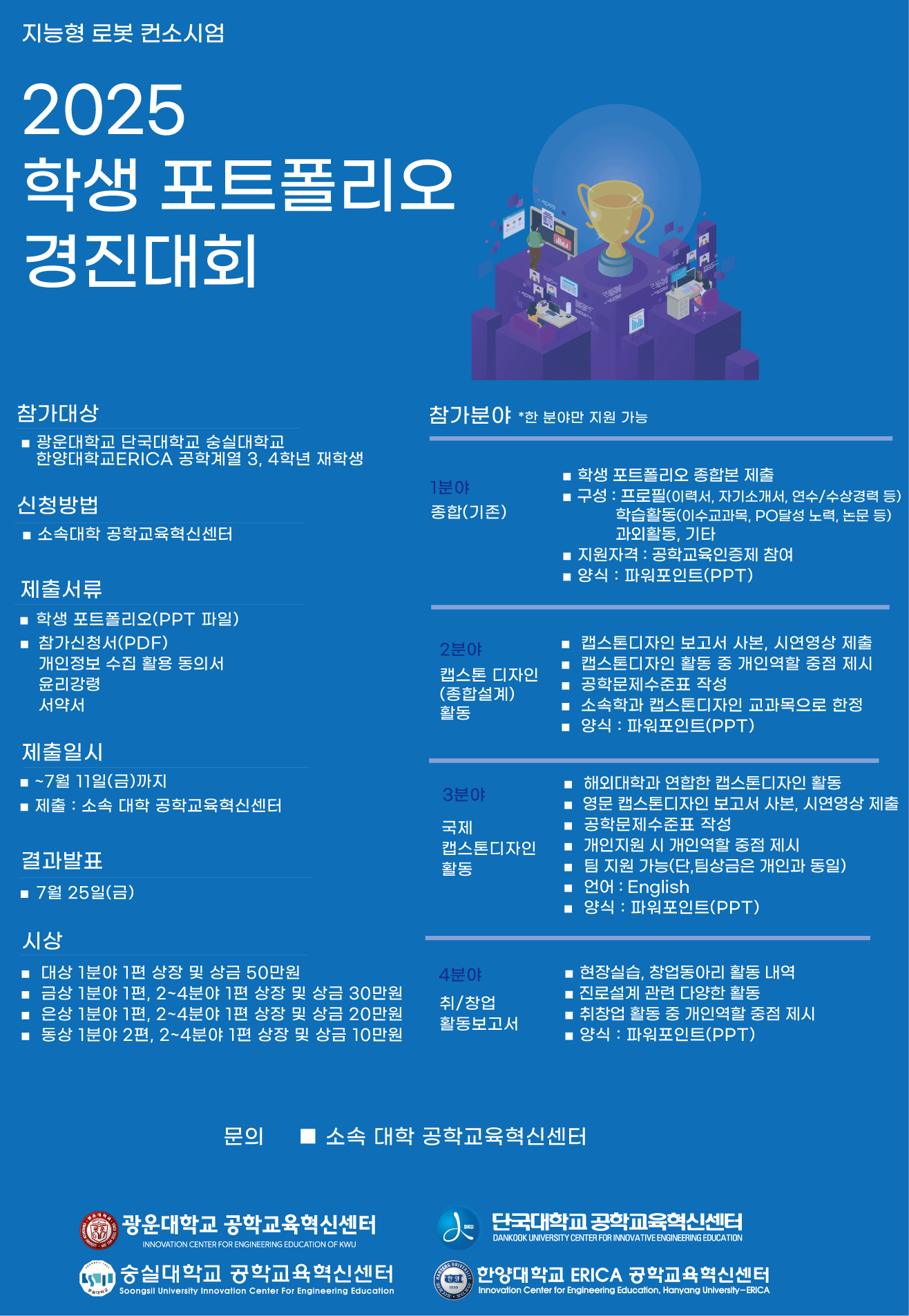 ​제출기한 : 7월 13일 자정까지

제출방식 : 포트폴리오 + 첨부파일 서류를 작성 완료 후 kay@kw.ac.kr로 송부

주의사항 

- 공학인증원의 학생포트폴리오 경진대회와 중복 지원 가능하나 첨부파일은 각각 작성하여 각 경진대회 별로 메일 신청해야함

- 지원자가 5명이 넘어갈 경우 내부 심사를 통해 제출 포트폴리오를 선별할 수 있음



문의사항 : 공학교육혁신센터 김예영(02-940-5782)