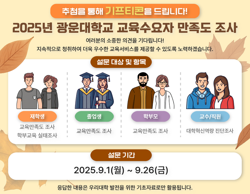 2025학년도 광운대학교 교육만족도 조사