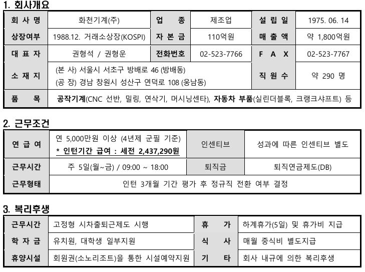 [추천채용][화천기계] 영업지원(수출지원)