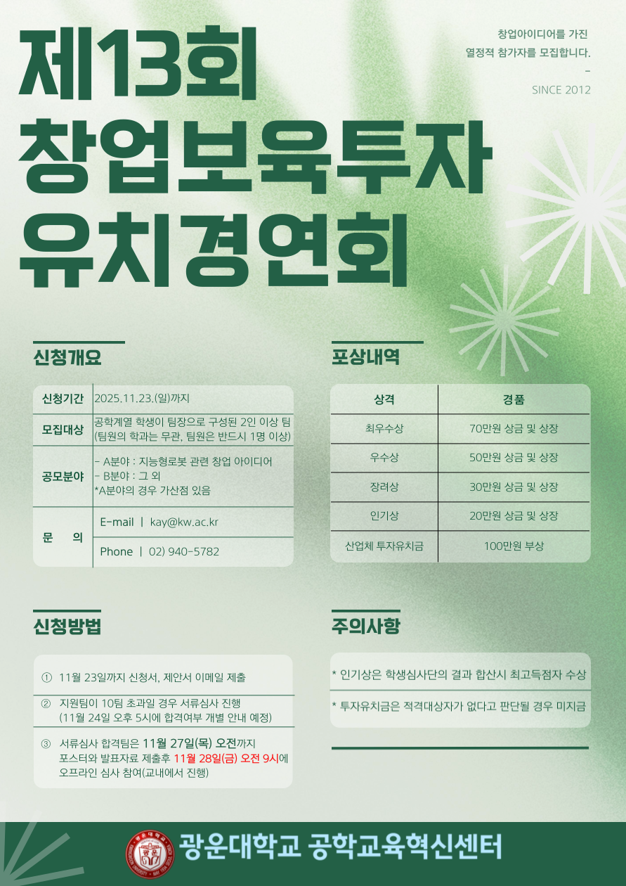 1) 사 업 명 : 제 13회 창보투(창업보육투자유치) 경연회
2) 참가대상 : 창업에 관심있는 광운대 공학계열 재학생(팀 단위로 참가신청)
3) 심사일정 : 2025년 11월 28일(금) 09:00 ~ 12:00
5) 평가항목 : 아이디어 혁신성(30점), 사업화가능성(30점), 기술실현가능성(20점)
사회적인 공헌도(10점), PT능력(10점)
6) 심사방법 : 총 100점 만점 중 합계 평점 고득점자
※ 학생평가단의 점수는 별도 취합 (고득점자는 인기상으로 시상)
※ 타 창업경진대회 등에 작품을 제출한 팀이 동일한 창업 아이템으로 본 대회에 접수 시에는 감점이 있을 수 있음.