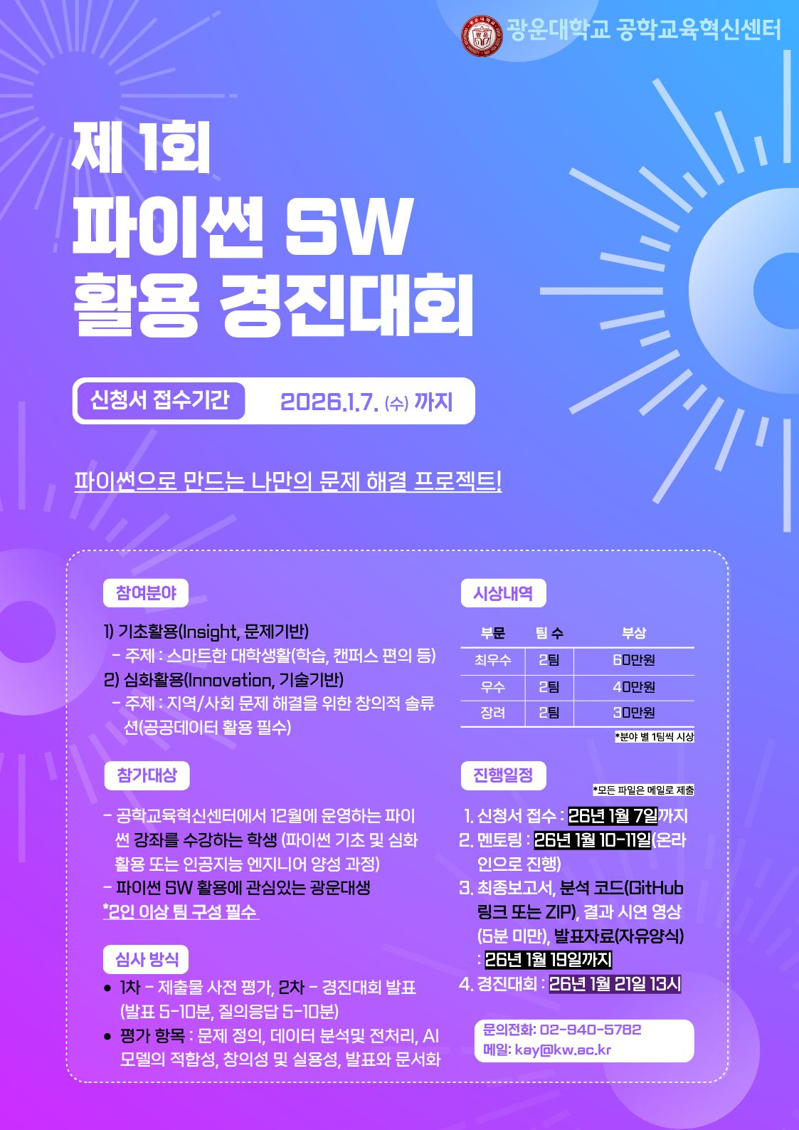 1) 사 업 명 : 제 1회 파이썬 SW 활용 경진대회 
2) 참가대상(2인 이상으로 팀 구성 필수)
	- 창의적 파이썬 SW 활용에 관심있는 광운대생
	- 센터의 ‘파이썬 기초와 심화 활용’, ‘인공지능 엔지니어 양성 과정’ 수강생
3) 심사일정 : 2026년 01월 21일(수) 13:00, 시간대는 참여팀 수에 따라 조정
4) 평가항목 : 문제 정의의 명확성(20점), 데이터 분석 및 전처리(20점), AI모델의 적합성 및 성능(20점), 창의성 및 실용성(20점), 발표 및 문서화(20점)
5) 심사방법 : 총 100점 만점 중 합계 평점 고득점자 
5) 참여 분야
	- 기초활용(Insight, 문제기반) 주제 : 스마트한 대학생활
	- 심화활용(Innovation, 기술기반) 주제 : 지역/사회 문제 해결을 위한 창의적 솔루션(공공 데이터 활용 