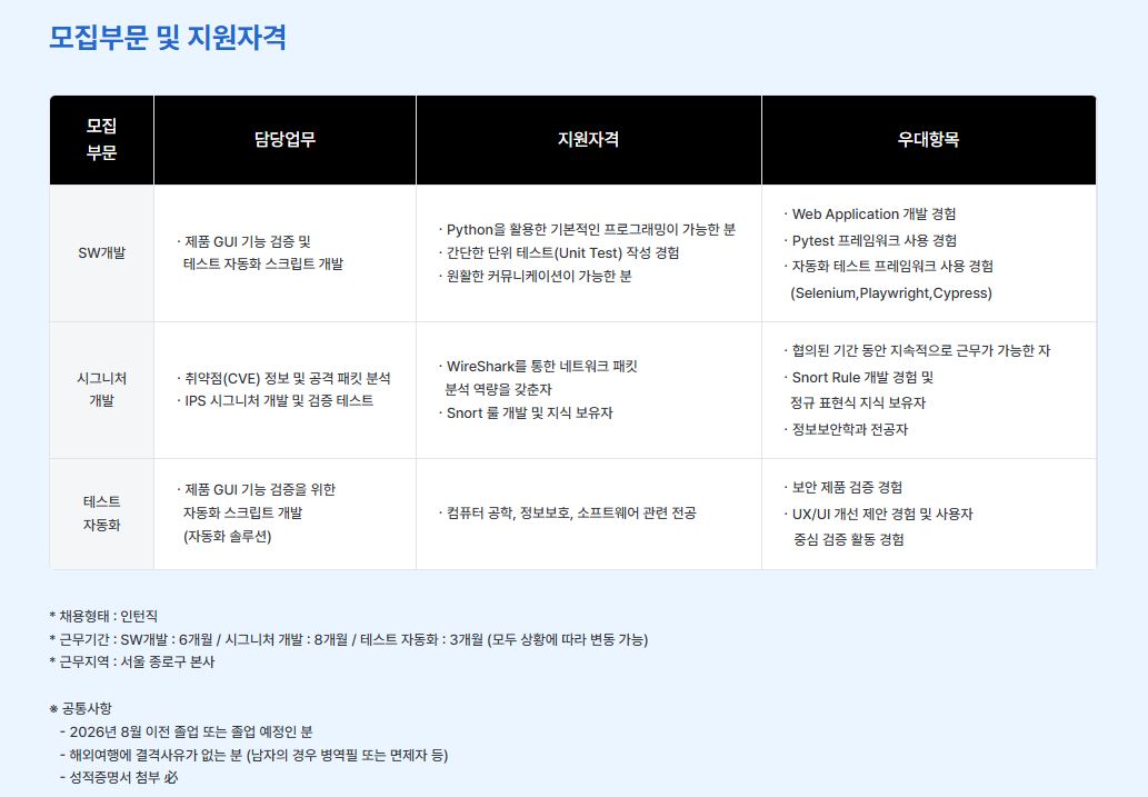 [추천채용][시큐아이] SW개발/시그니처 개발/테스트자동화(인턴)