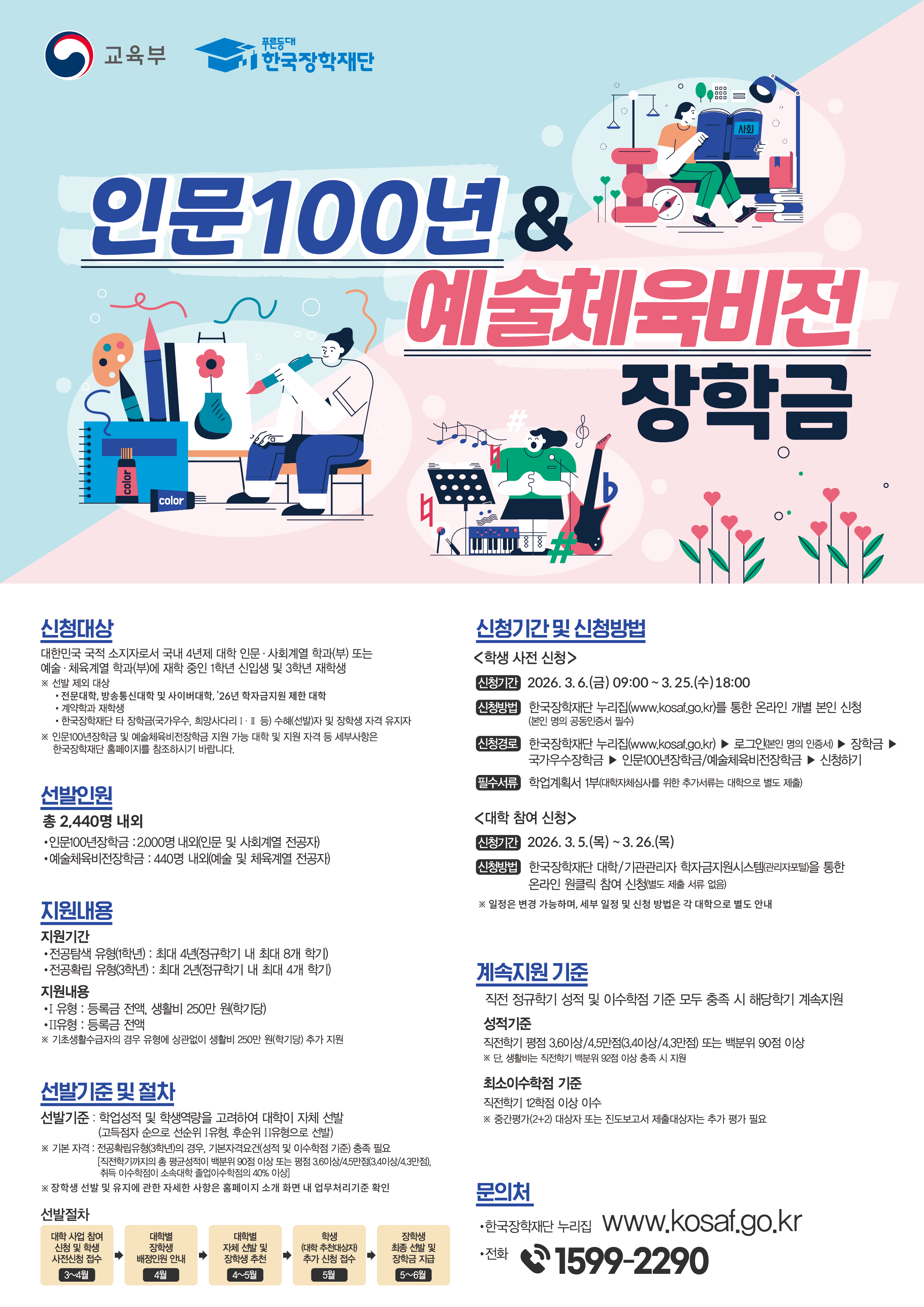 2026년 한국장학재단(인문100년, 예술체육비전) 학생 사전 신청 안내