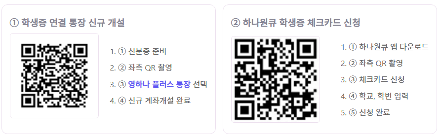 qr코드가 첨부되어있는 표