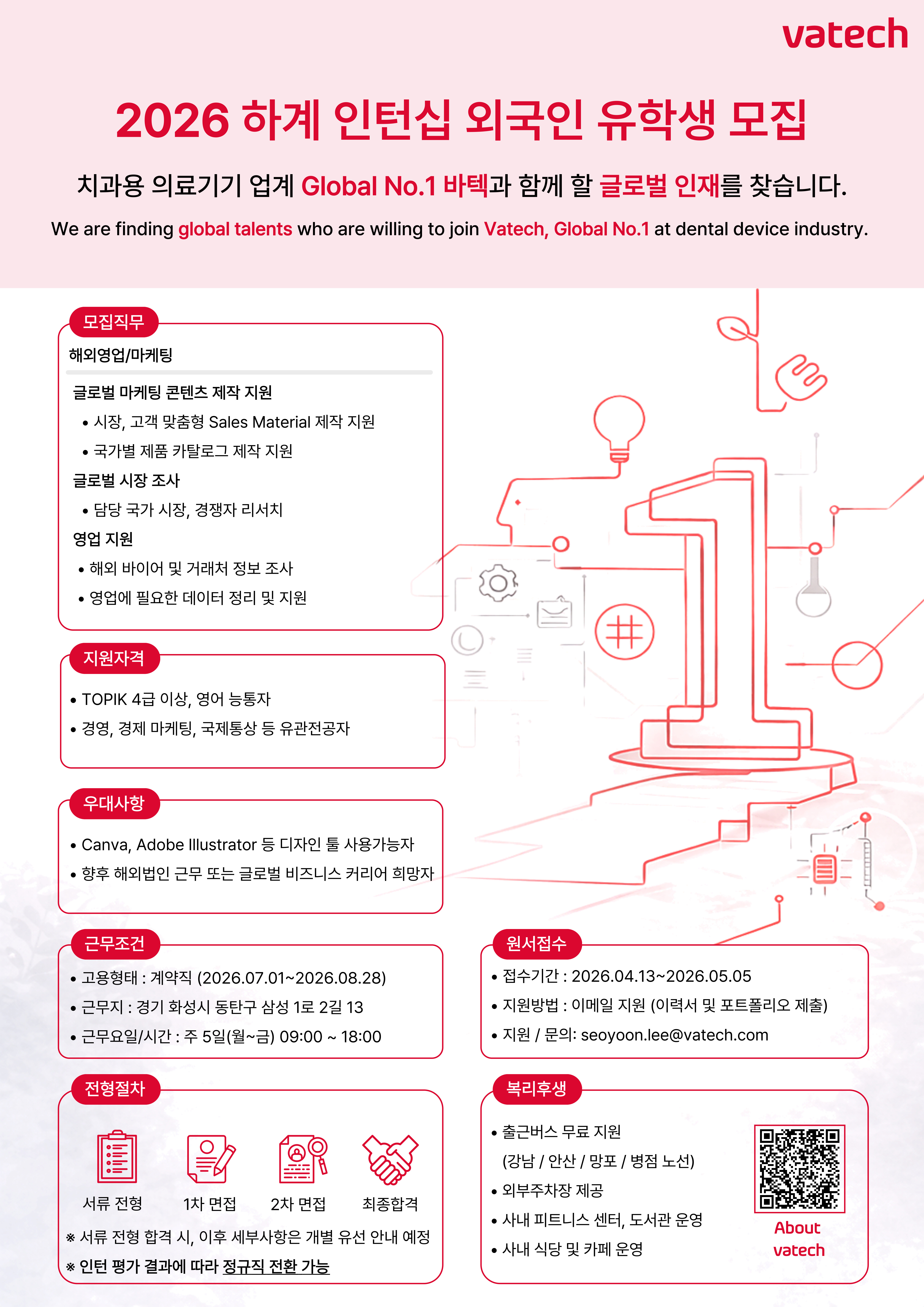 외국인 유학생 대상 하계 인턴십