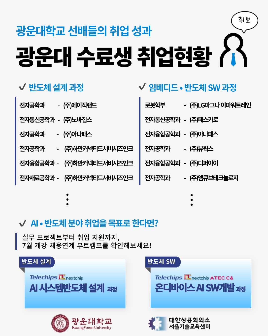 [대한상공회의소] 7월 개강 채용연계 부트캠프 모집