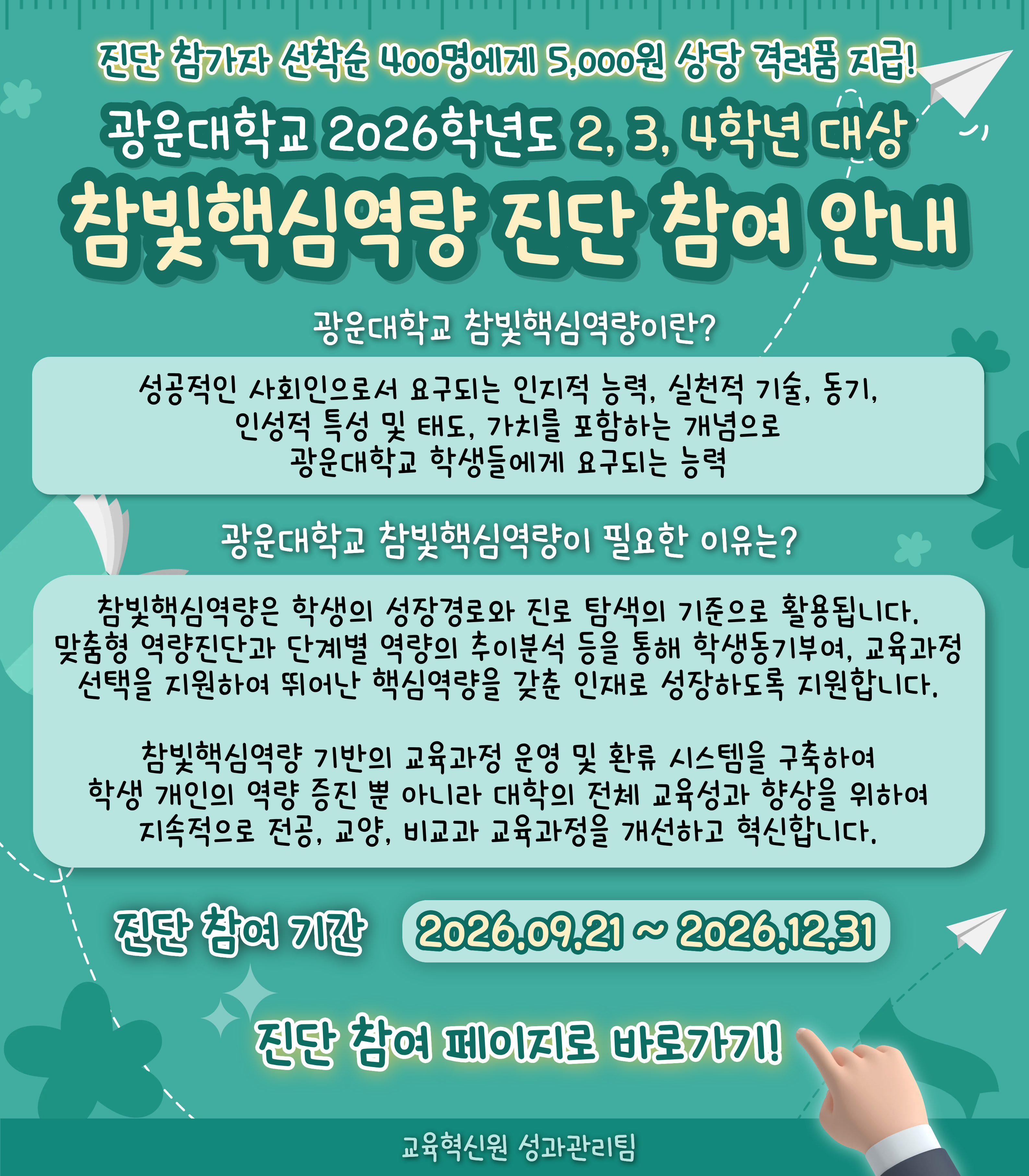 1. 광운대학교 참빛핵심역량이란

성공적인 사회인으로서 요구되는 인지적 능력, 실천적 기술, 동기, 인성적 특성 및 태도, 가치를 포함하는 개념으로 광운대학교 학생들에게 요구되는 능력


2. 광운대학교 참빛핵심역량이 필요한 이유는?

참빛핵심역량은 학생의 성장경로와 진로 탐색의 기준으로 활용됩니다. 맞춤형 역량진단과 단계별 역량의 추이분석 등을 통해 학생동기부여, 교육과정 선택을 지원하여 뛰어난 핵심역량을 갖춘 인재로 성장하도록 지원합니다.

참빛핵심역량 기반의 교육과정 운영 및 환류 시스템을 구축하여 학생 개인의 역량 증진 뿐 아니라 대학의 전체 교육성과 향상을 위하여 지속적으로 전공, 교양, 비교과 교육과정을 개선하고 혁신합니다.


3. 진단 참여 기간

2026.09.21(월) ~ 2026.12.31(목)

 

 


4. 진단 참여 방법
 

[진단 참여 바로가기 배너]
4. 진단참여(KLAS 학번ID/비밀번호 동일) :
https://itplusinfo.kw.ac.kr/kwMovePage.do?KMP=P1&KMPS=921 



바로가기 배너 또는 링크 클릭 https://itplusinfo.kw.ac.kr/kwMovePage.do?KMP=P1&KMPS=1183

​


4. 기타

진단 참가자 선착순 400명 격려품 지급


관련문의 | 교육혁신원 성과관리팀, 02-940-5594, iie@kw.ac.kr